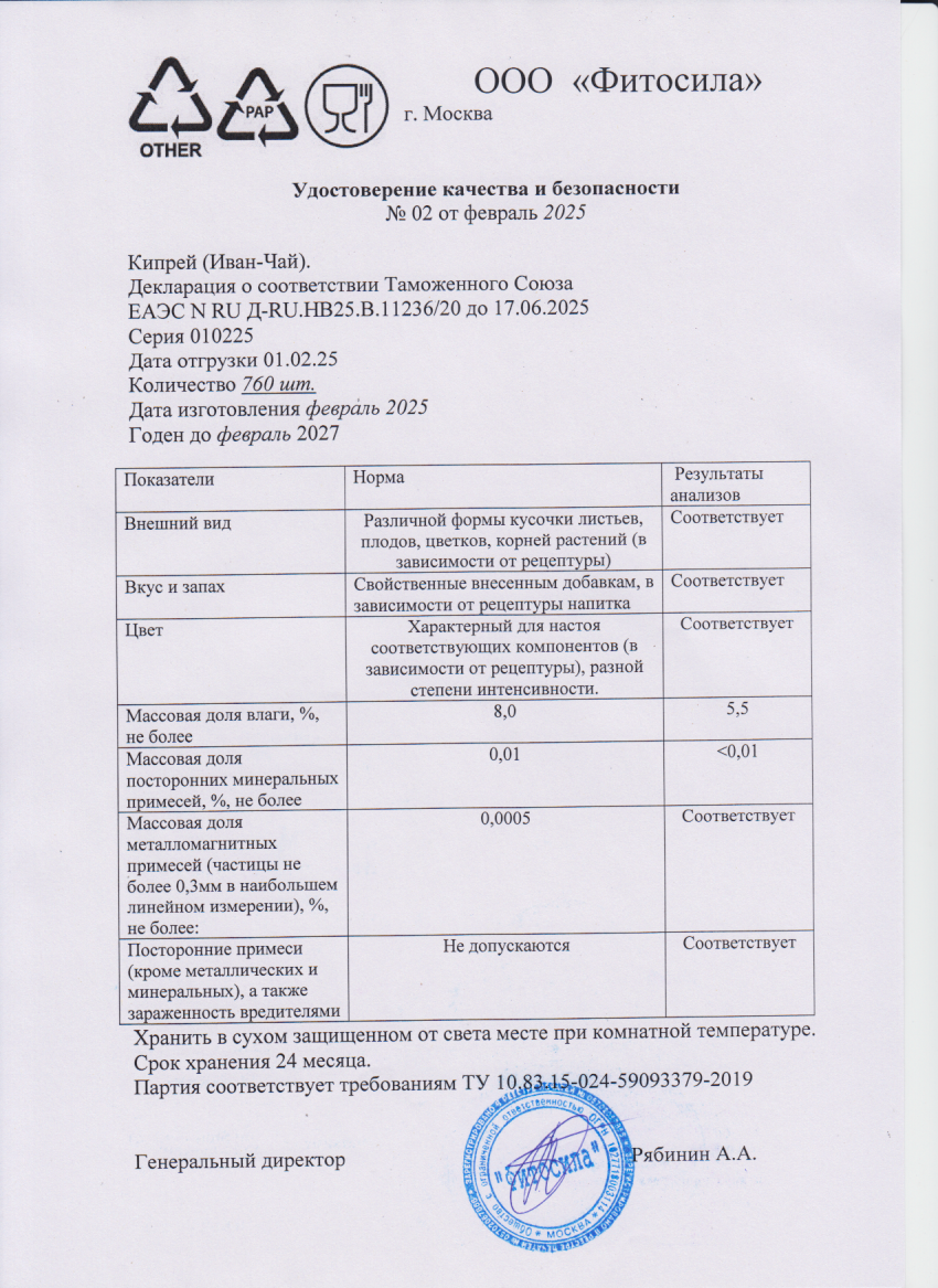 Паспорт №010225